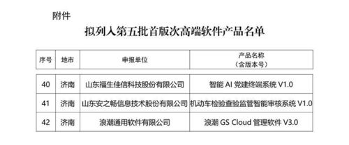 福生佳信智能AI黨建終端系統入選山東省首版次高端軟件產品名單，推動信息系統集成服務新突破